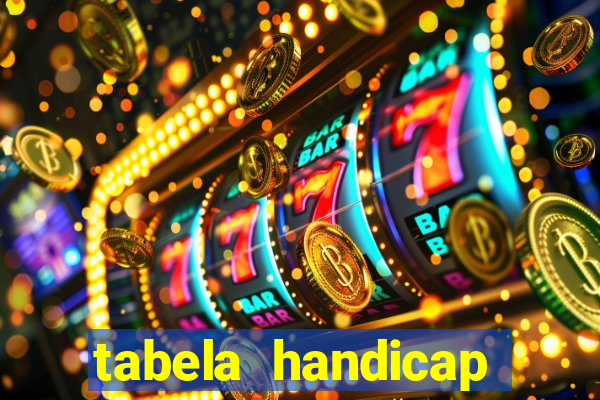 tabela handicap asiatico gols